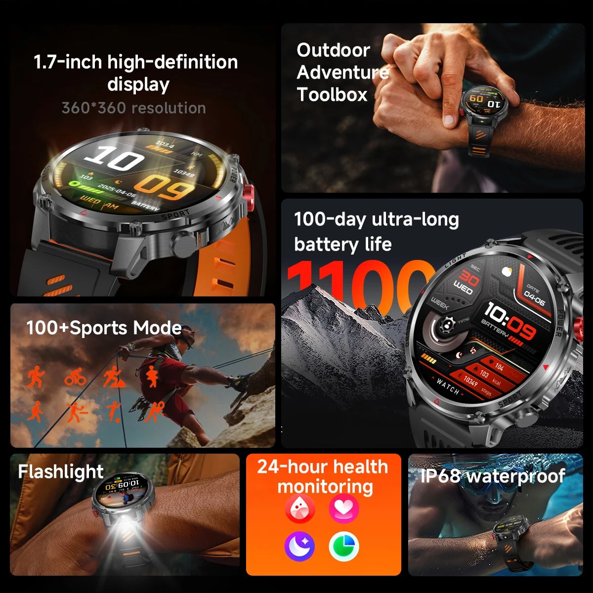 2026 Yeni T-Rex3 Pro GPS İzley - Outdoor Powersports incelemesi ve fiyatı