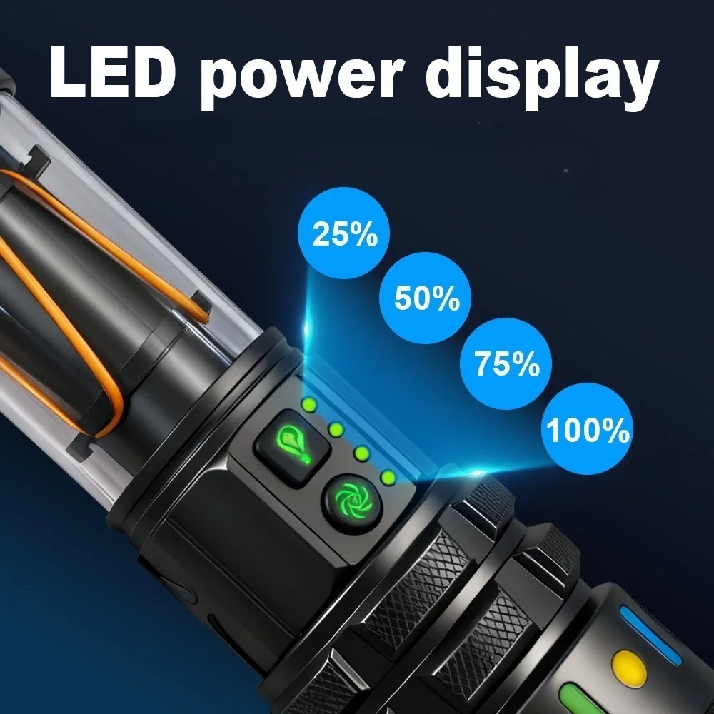 Güçlü Ultra Parlak LED El Fene - Outdoor Power Bank incelemesi ve fiyatı
