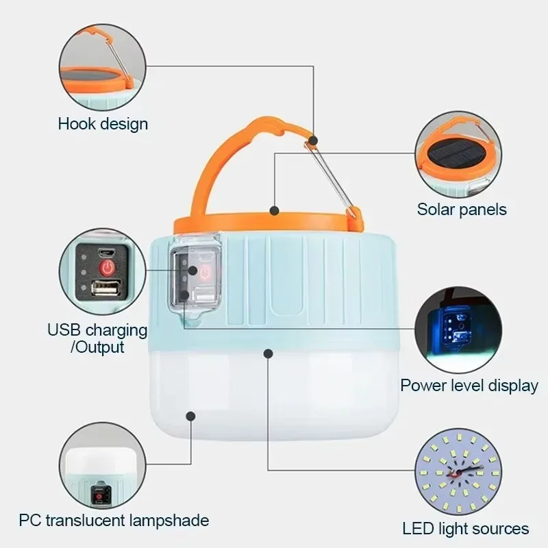 Güneş Enerjili Kamp Feneri Şar - Outdoor Power Bank incelemesi ve fiyatı