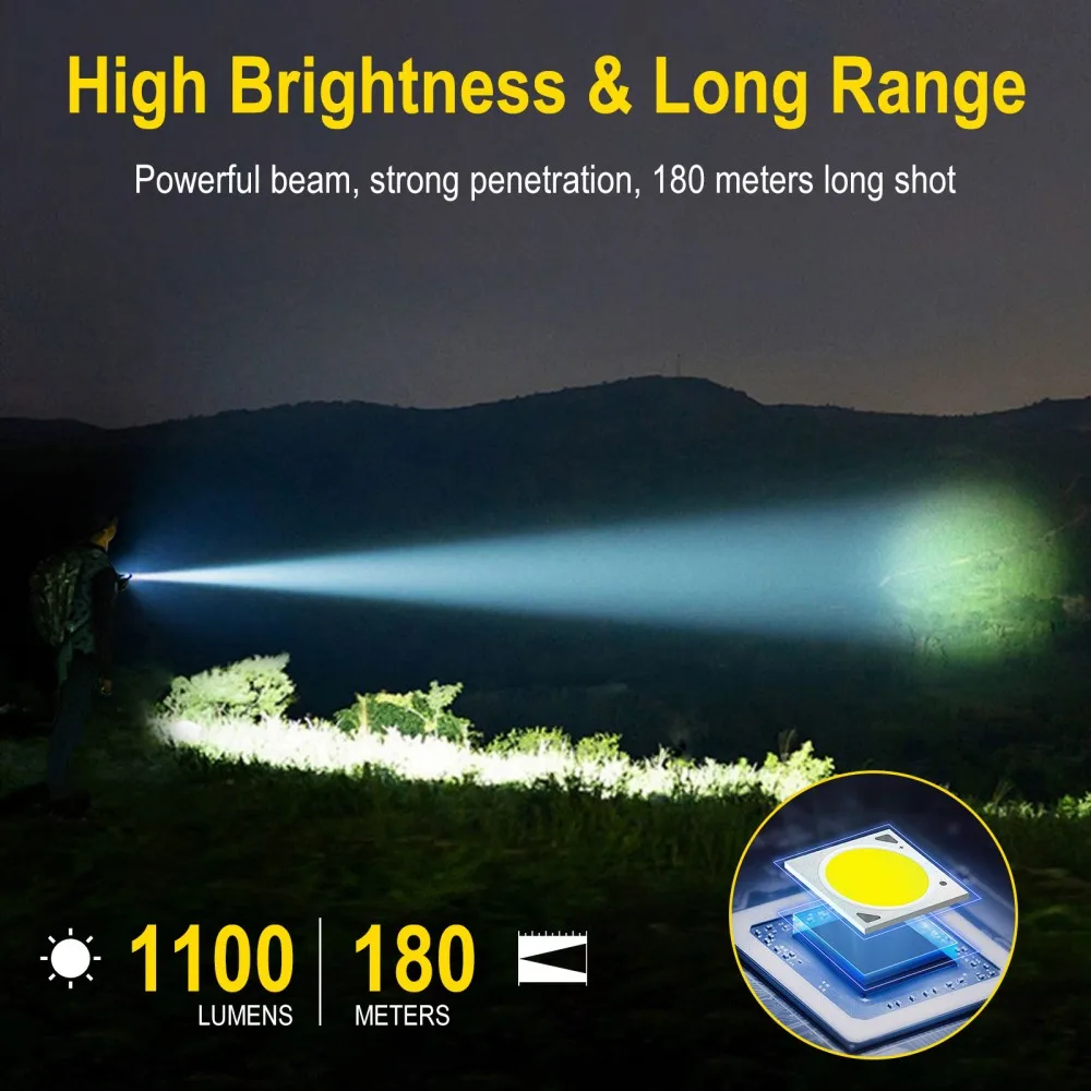BORUiT U7 UV LED EDC El Feneri - Outdoor Power Bank incelemesi ve fiyatı