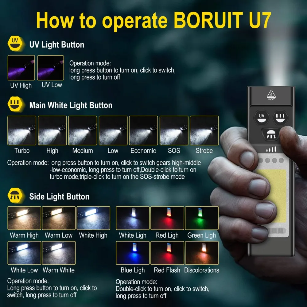 BORUiT U7 UV LED EDC El Feneri - Outdoor Power Bank incelemesi ve fiyatı