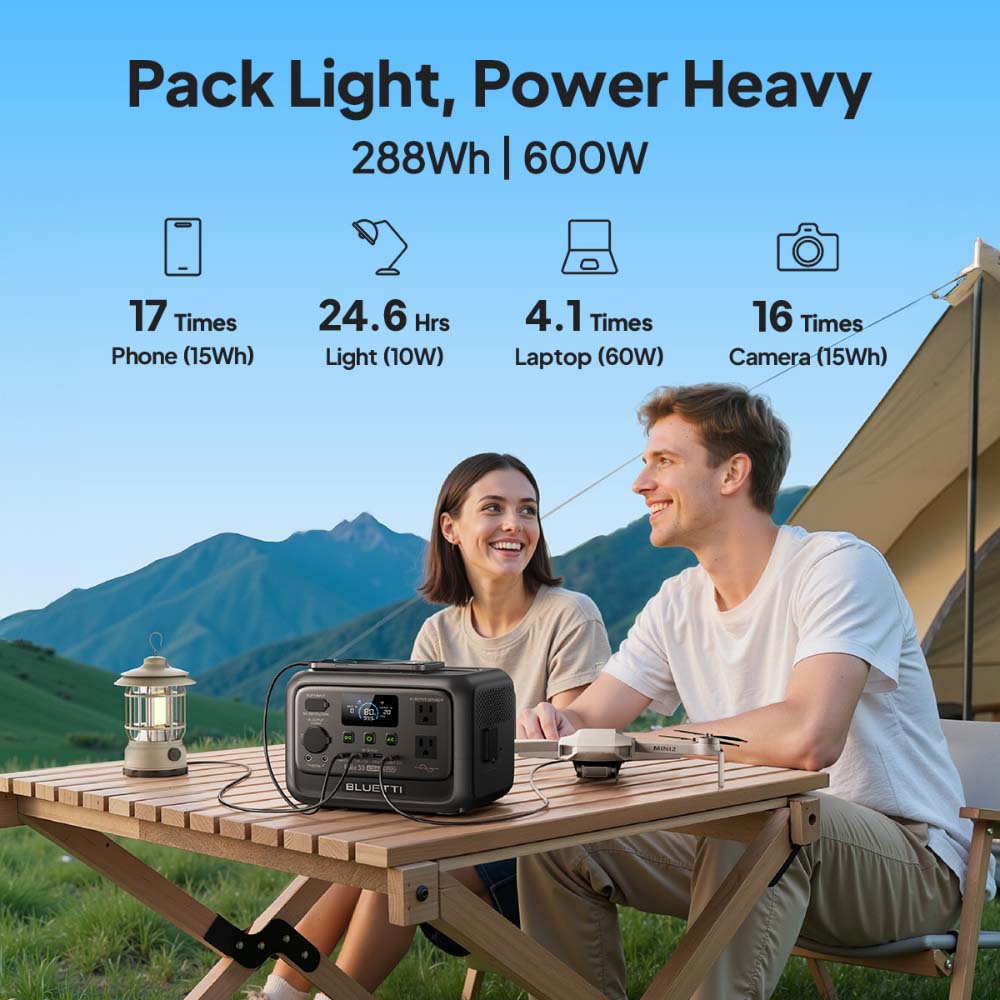 【Yenileme】BLUETTI Elite 30 V2  - Outdoor Power Bank incelemesi ve fiyatı