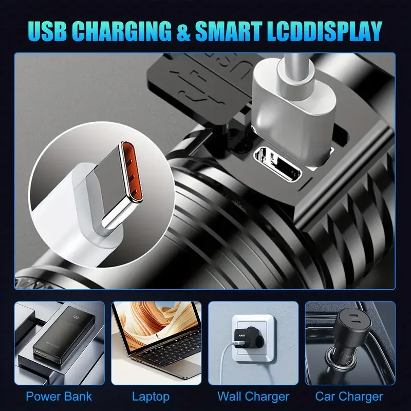 Taktik LED El Feneri 2000LM US - Outdoor Power Bank incelemesi ve fiyatı